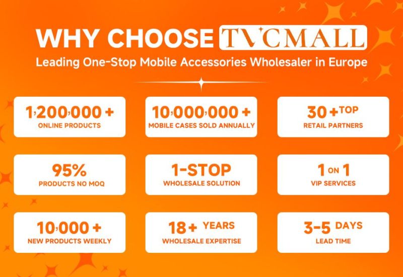 TVCMALL Empowers Online Retailers with One-Stop Wholesale and Brand Distribution Solutions at IFA 2026